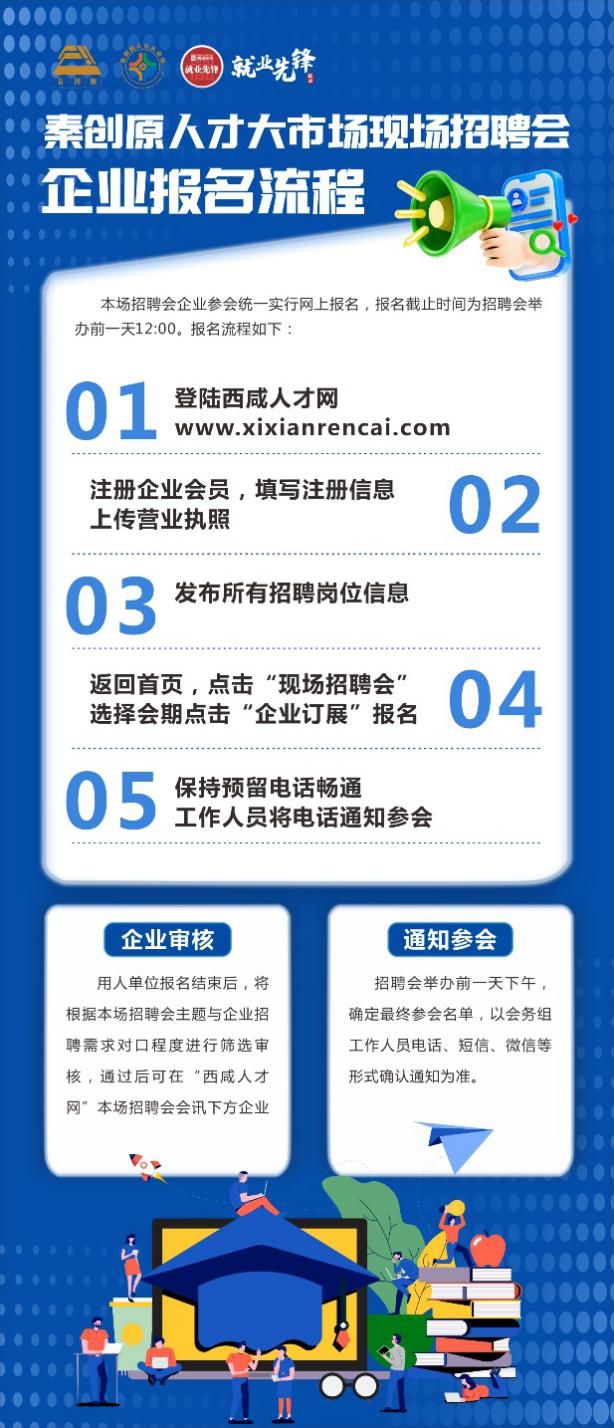 2026年西咸新区1月招聘会汇总