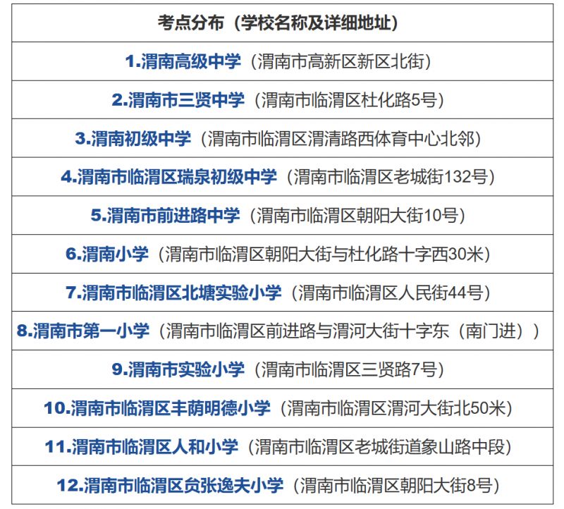 2026年全省统一考试录用公务员（渭南考区）笔试温馨提示