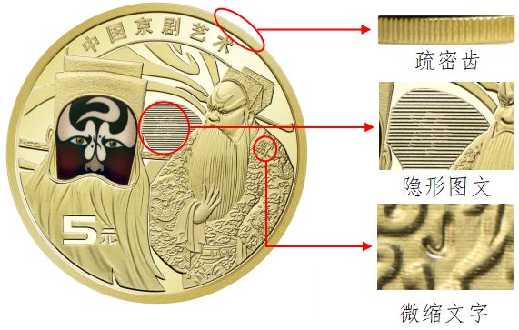 中国人民银行定于2025年11月25日发行中国京剧艺术普通纪念币一枚