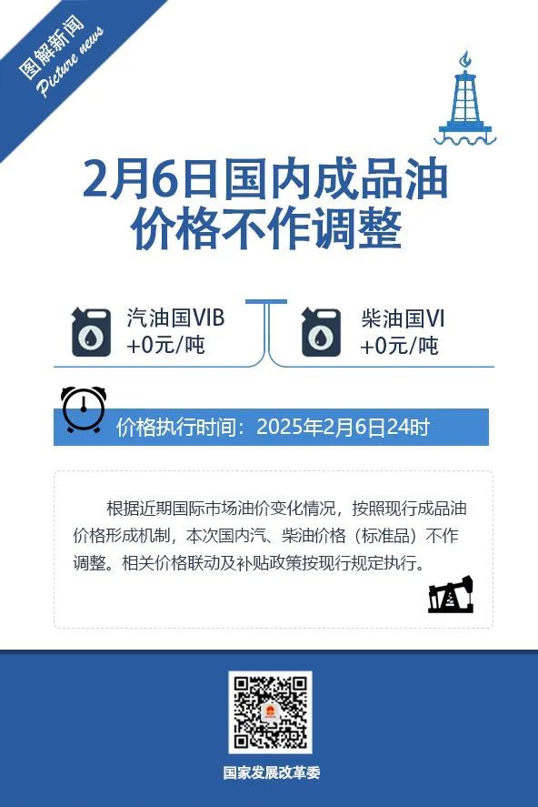2025年2月6日陕西省汽/柴油价格不作调整