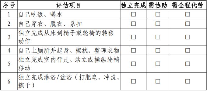 西安市失能老年人养老服务消费补贴申请指南（时间 入口  流程 额度 机构）