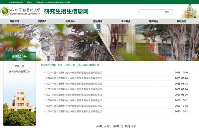 2026年西北农林科技大学硕士研究生复试录取常见问题答疑