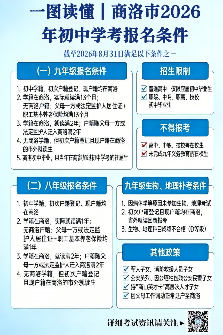 2026年商洛市中考报名官网入口https___zk.slkszs.cn_8888_