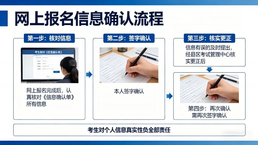 2026年商洛市中考报名官网入口https___zk.slkszs.cn_8888_