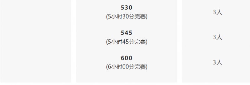 2026杨凌马拉松官方配速员招募 (时间+入口)