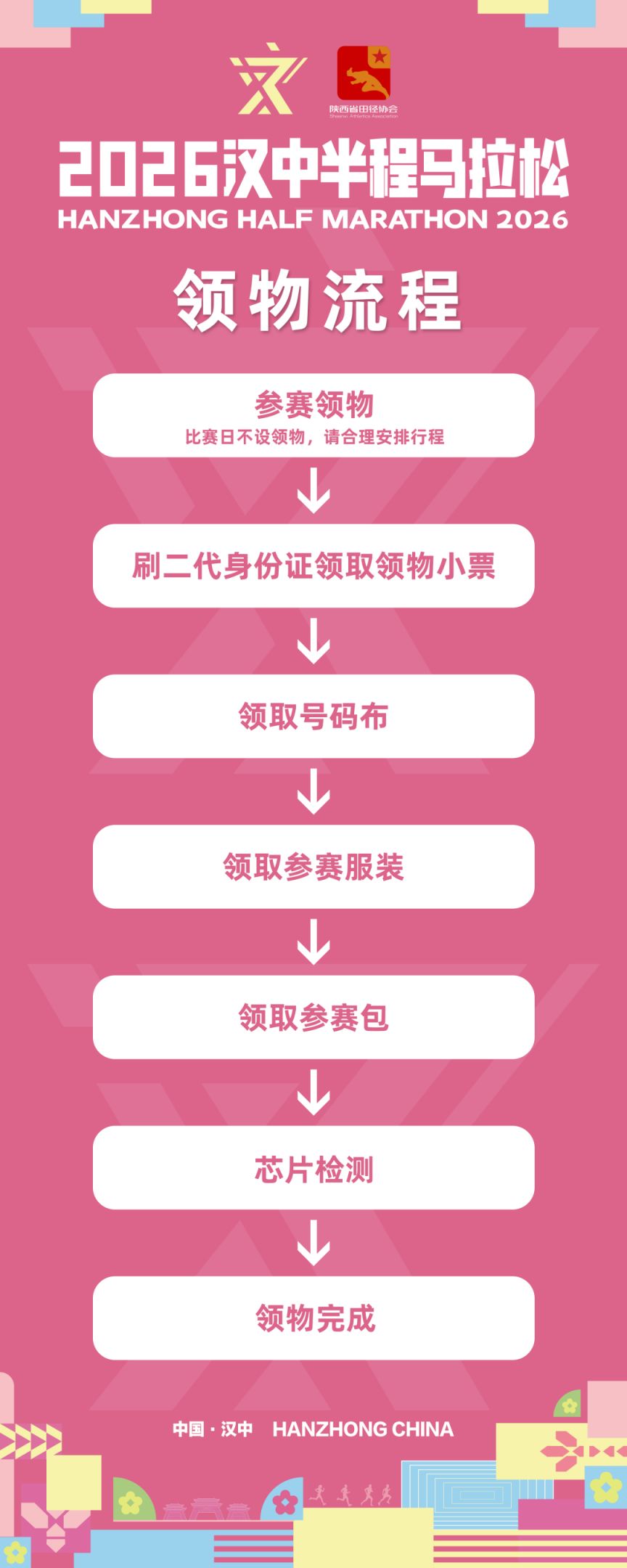 2026汉中半程马拉松参赛选手赛事领物攻略（时间+地点+流程）