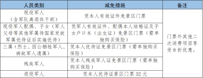 拥军优属：一座城市的温暖画卷