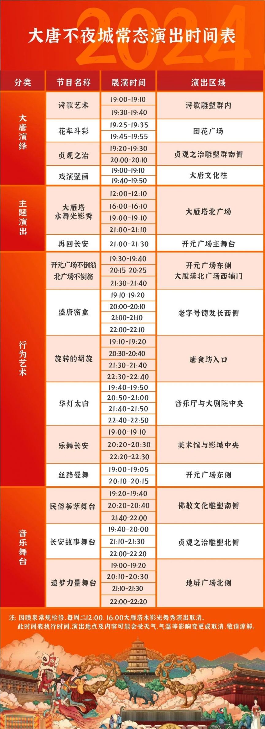 2024西安大唐不夜城最新演出时间表