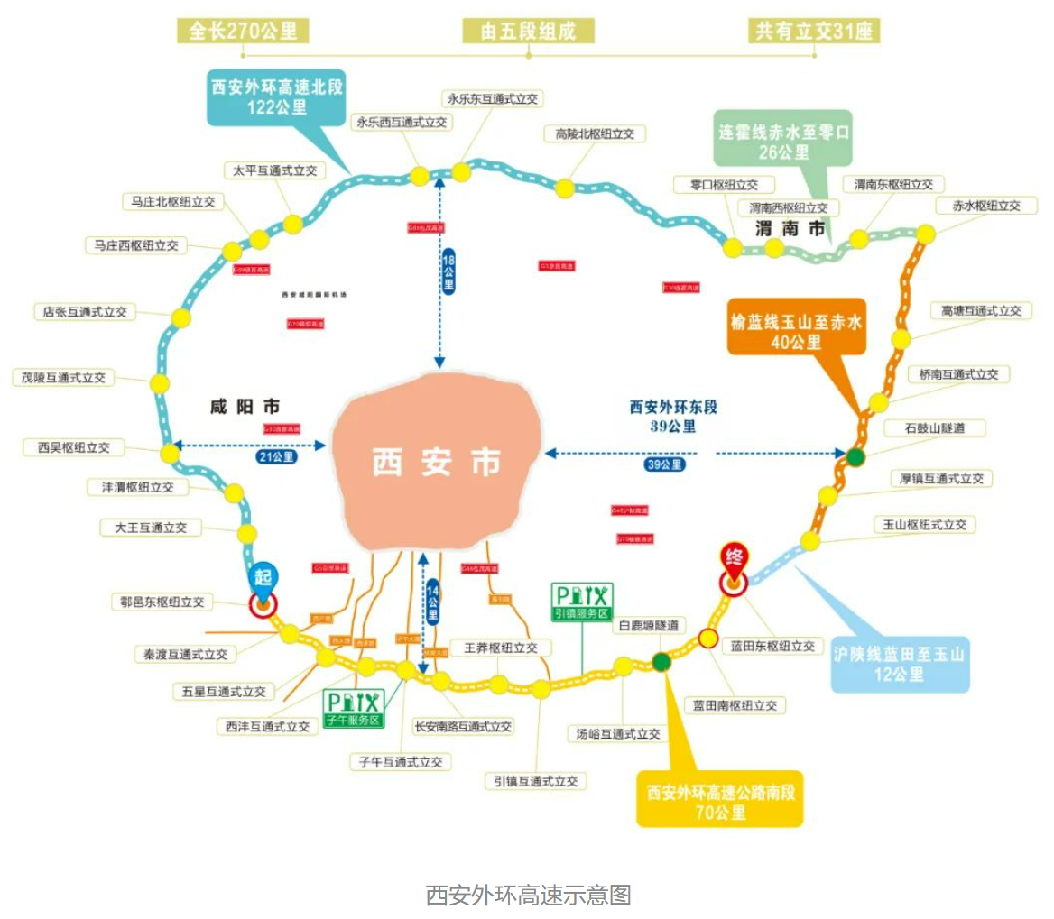 西安外环高速线路图 西安外环高速线路图 