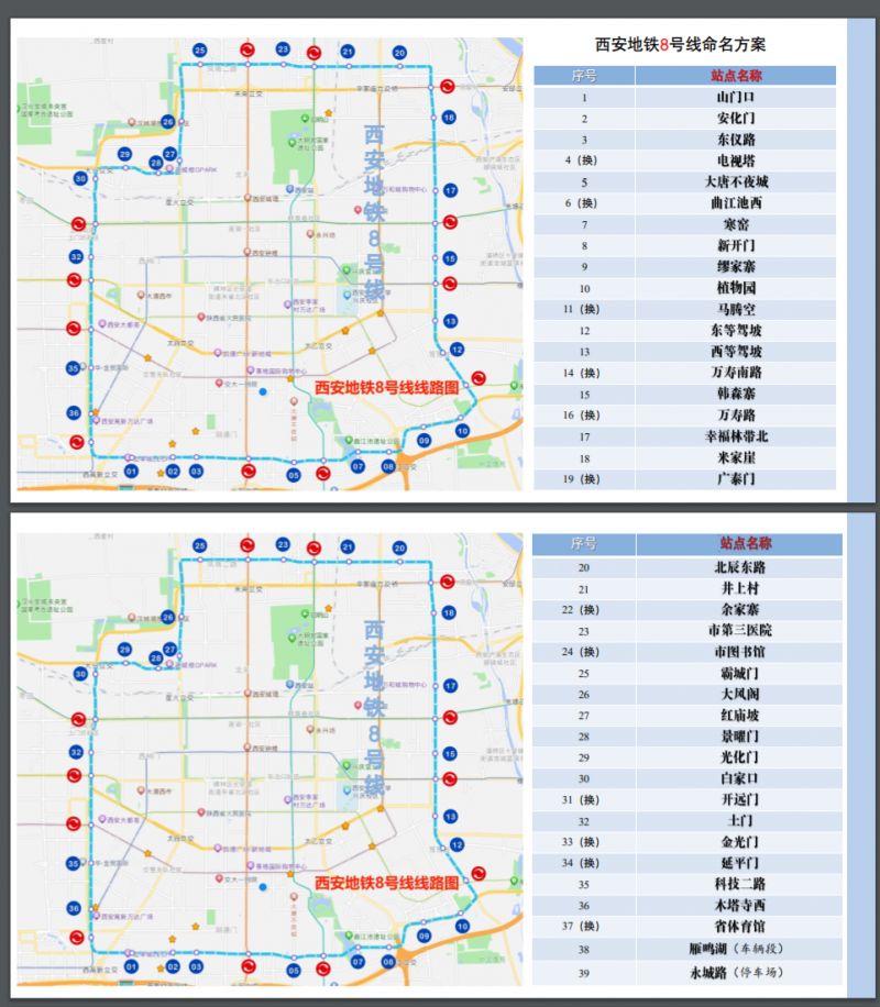 西安地铁10号线全称站点名称分布图