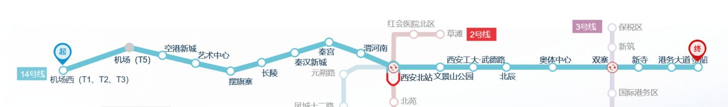西安地铁14号线最新线路图