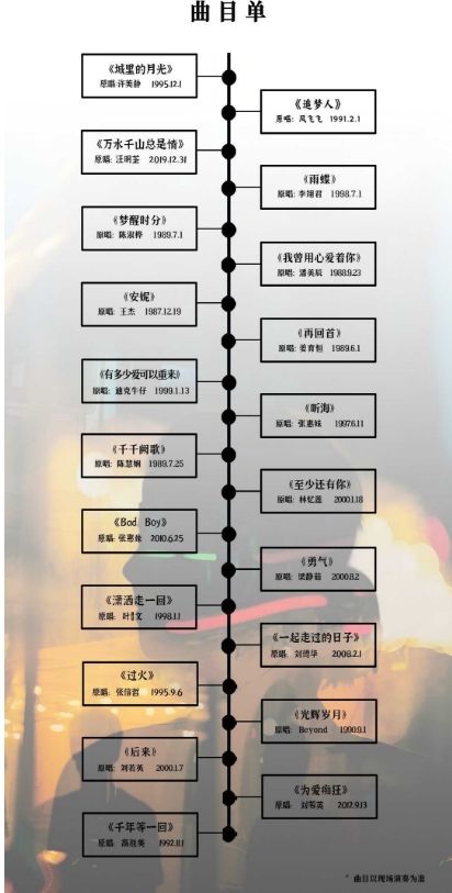 西安端午节《一起走过的日子》经典金曲现场演唱会（时间+地点+购票）