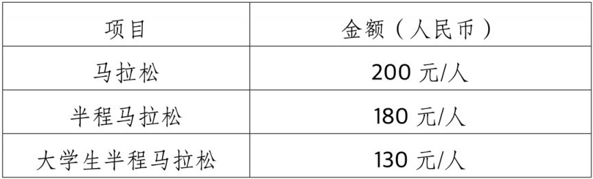2026杨凌农科城马拉松赛竞赛规程（参赛+报名+检录+关门+计时+奖励+处罚）