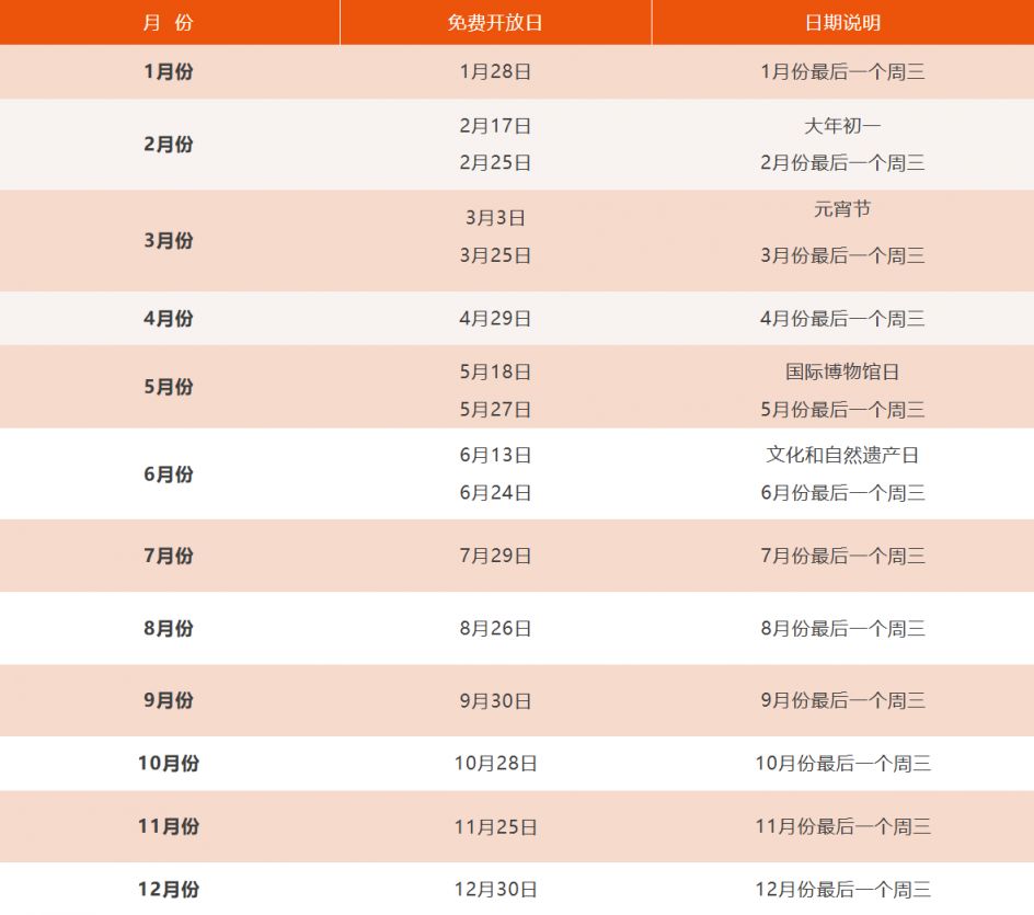 2026年西安秦砖汉瓦博物馆免费开放日（时间+参观注意事项）