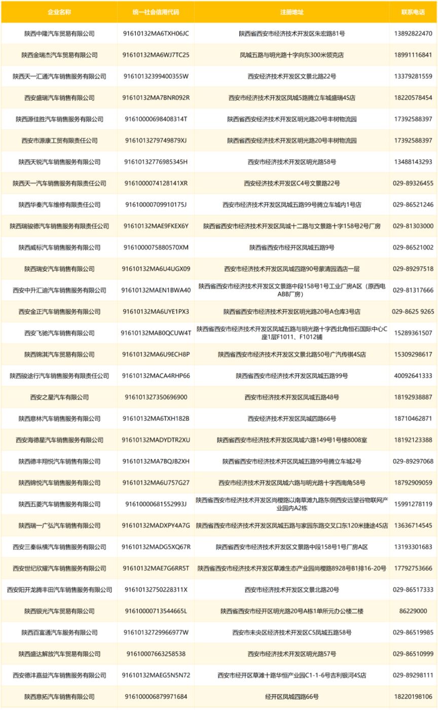 2026西安各区燃油车汽车补贴企业名单（持续更新）