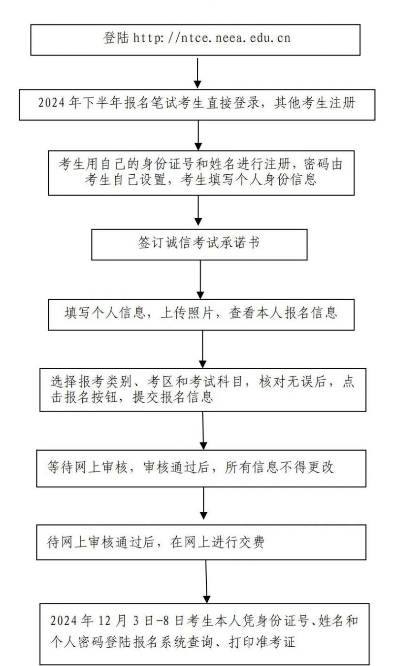 2024下半年许昌教资面试报名时间