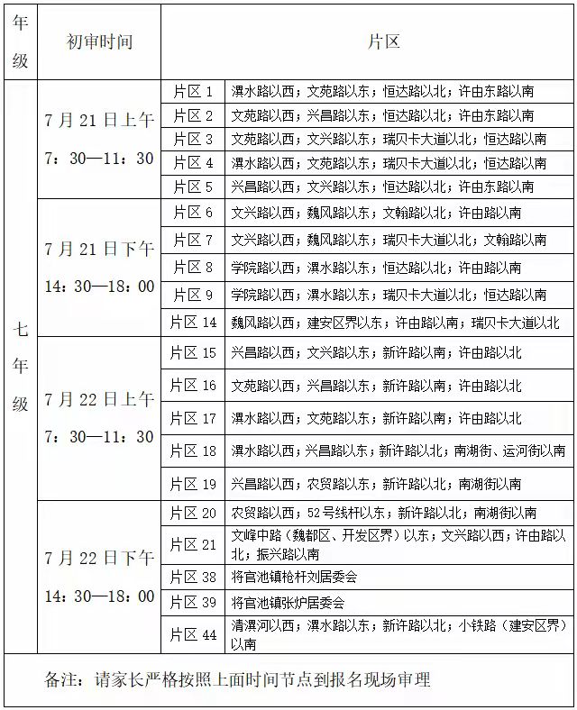 2024年建安区实验中学报名时间安排