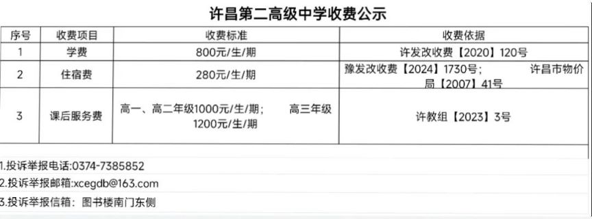 2024年许昌二高收费标准一览表