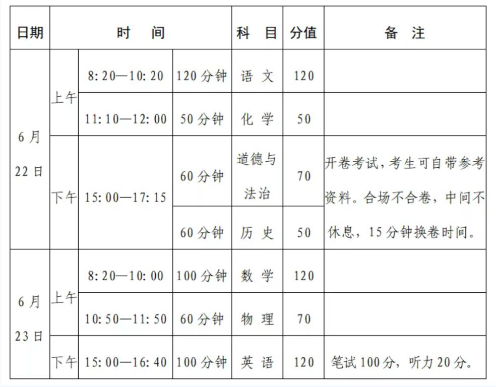 2025河南中考考前提醒