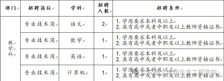 许昌信息工程学校2025年教师招聘