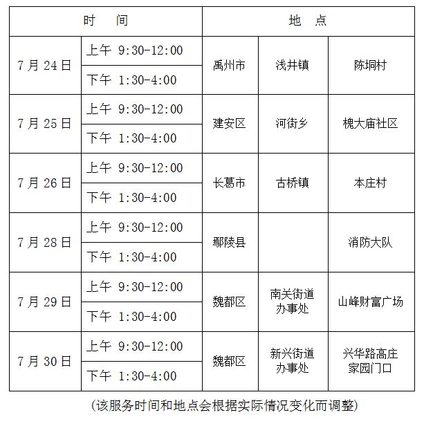 许昌市图书流动服务车服务时间地点（7月24日-7月30日）