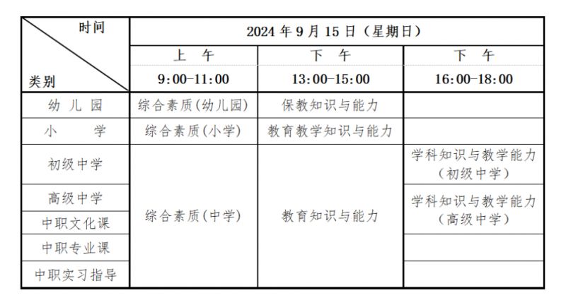 2024下半年湖北襄阳中小学教师资格证考试报名指南