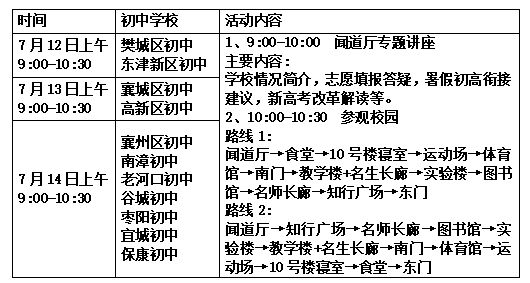 2024年襄阳三中校园开放日活动指南