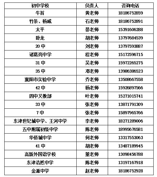 2024年襄阳三中校园开放日活动指南