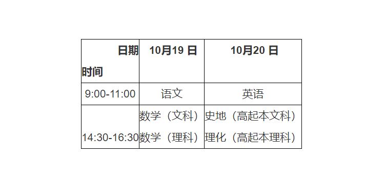 2024年湖北省成人高考考生报名须知