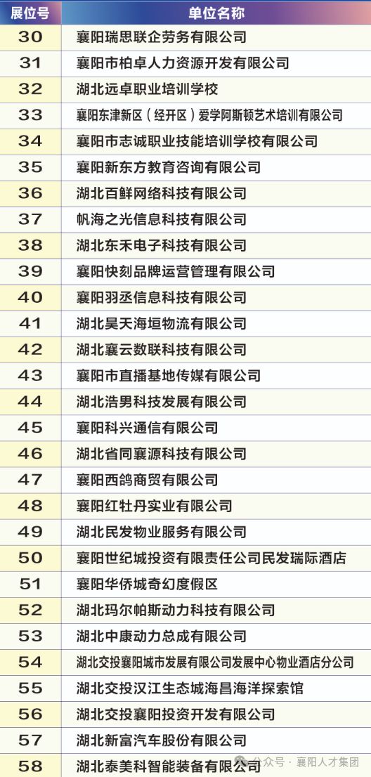 2026东津新区春风行动招聘会参会指南（时间+地点+企业）