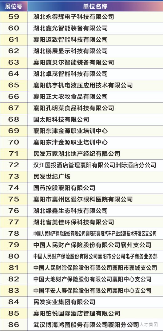 2026东津新区春风行动招聘会参会指南（时间+地点+企业）