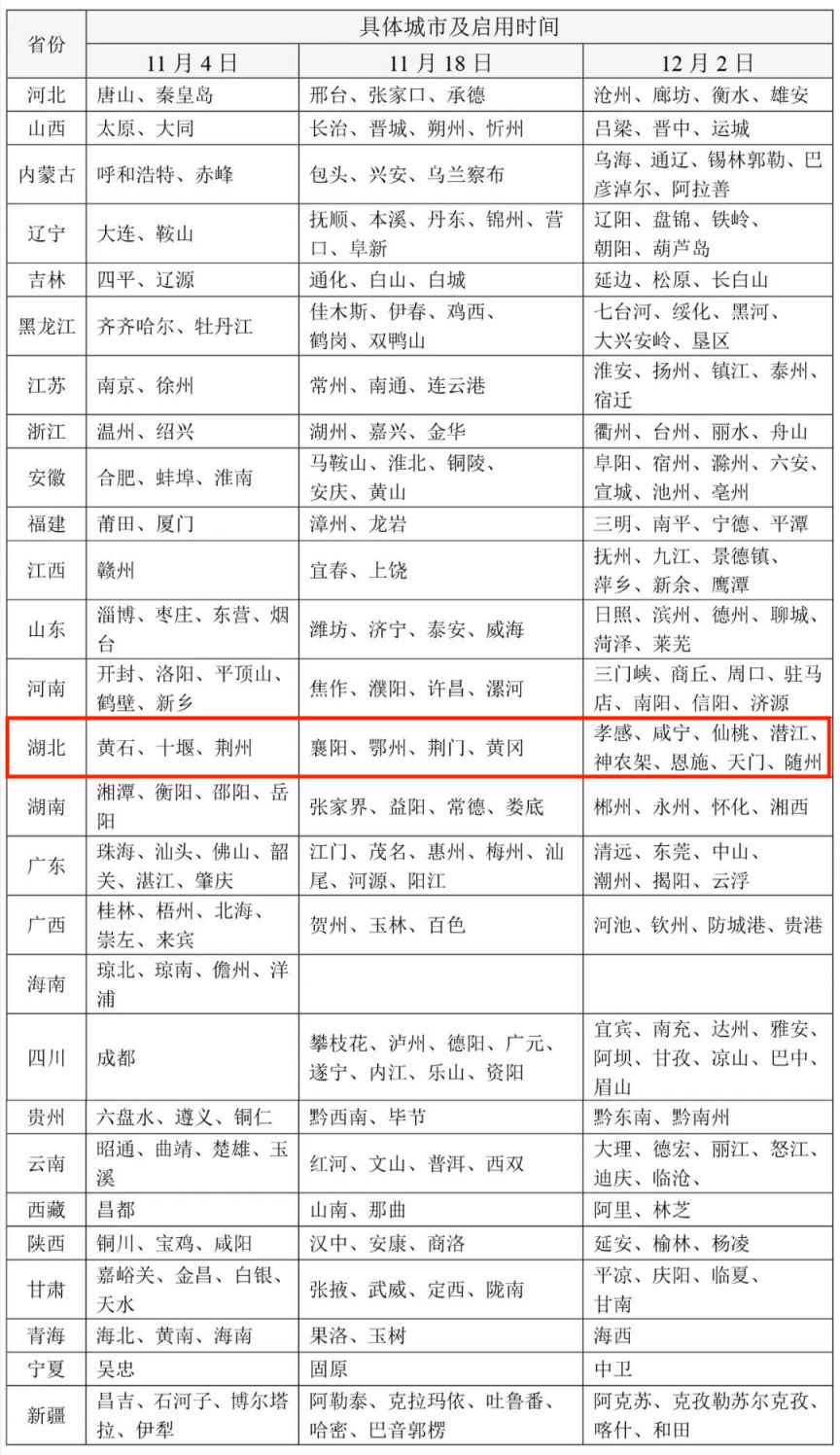 湖北省电子行驶证申领指南