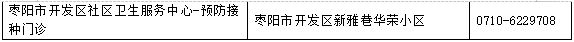 襄阳市疫苗接种单位信息表