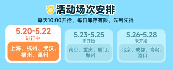 4000張內地往返香港免費機票活動細則