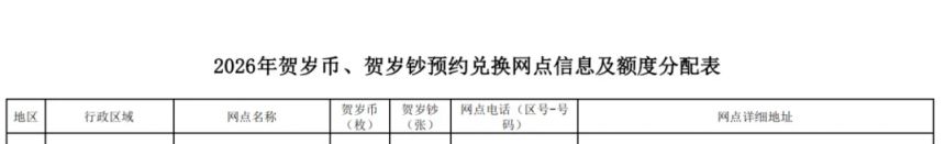 中国农业银行2026马年纪念币纪念钞襄阳预约兑换攻略