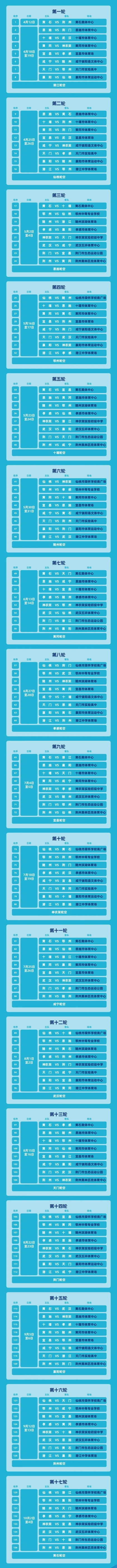 2026湖北省城市足球联赛赛程表（楚超联赛赛程表）