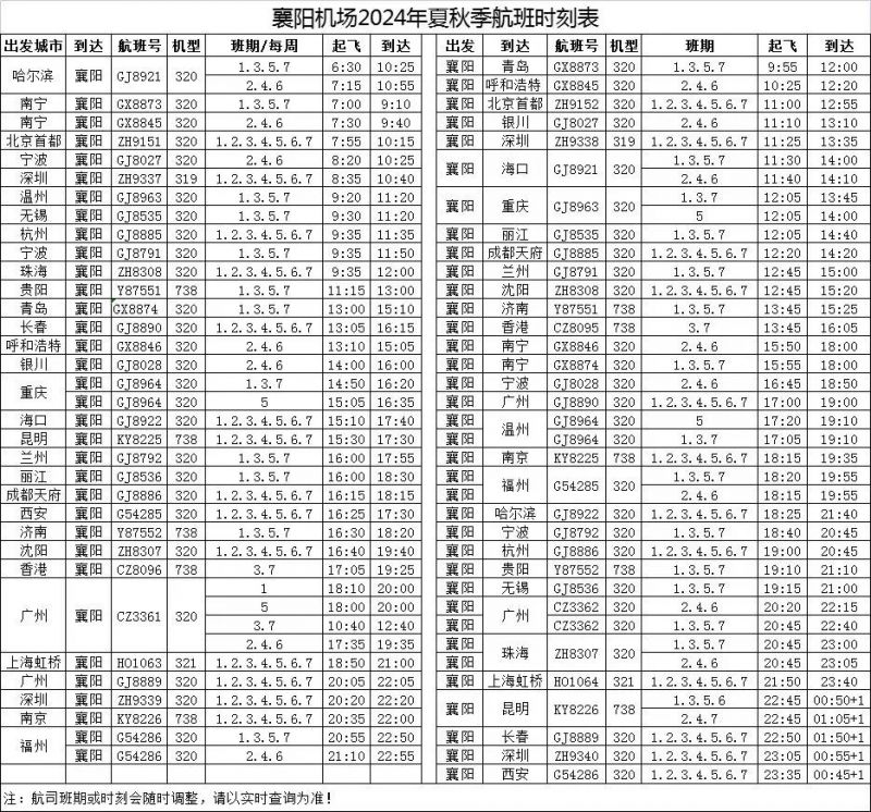 2024年襄阳机场夏秋航班时刻表（最新公布）