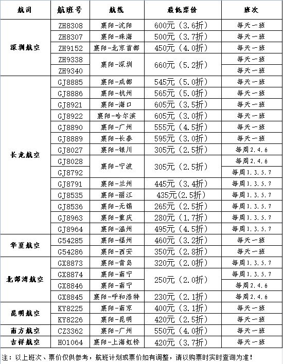 襄阳开学季特价机票