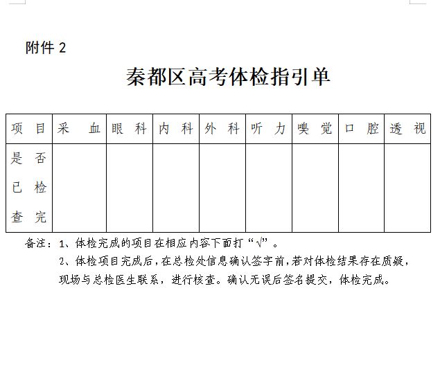 秦都区2026高考返回原籍考生体检须知