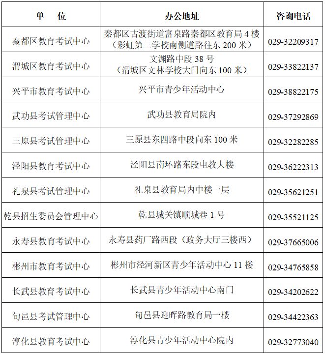 2026咸阳初中学业水平考试报名公告