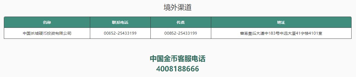 2023版熊猫贵金属纪念币怎么购买？附购买渠道