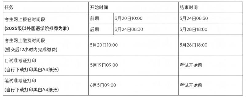 2026厦门理工学院上半年四六级考试报名安排（时间+条件+入口）