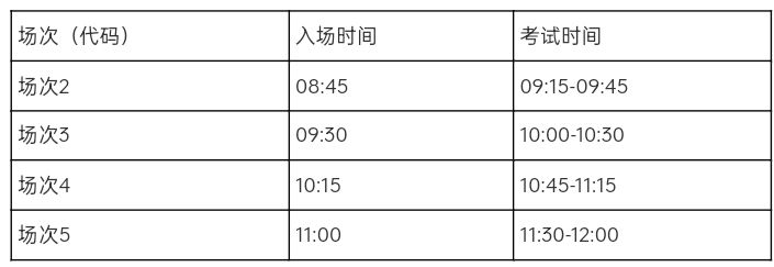 2026厦门理工学院上半年四六级考试报名安排（时间+条件+入口）