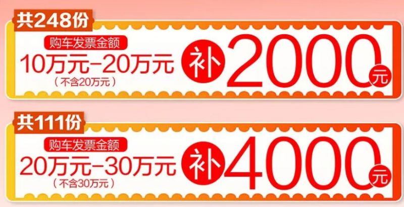 2026厦门思明区汽车购新消费券领券核销指南