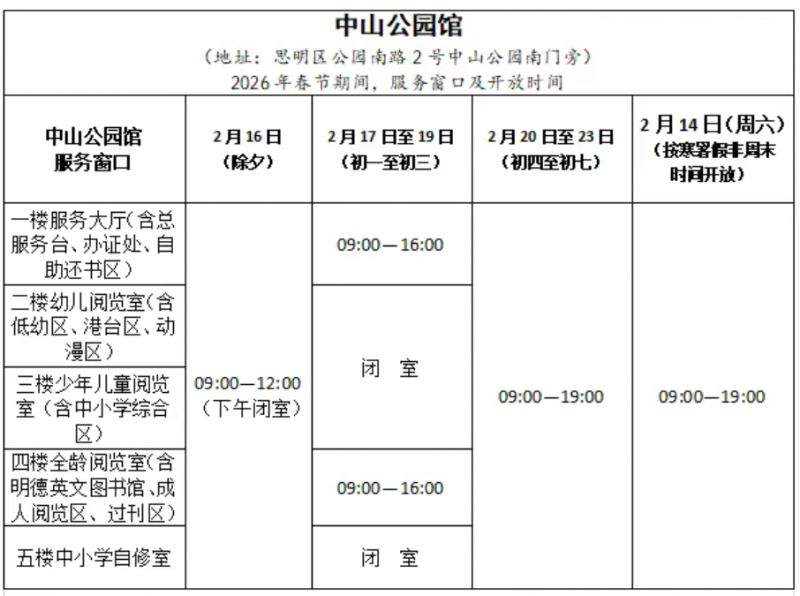 厦门市少年儿童图书馆2026年春节期间开放时间安排