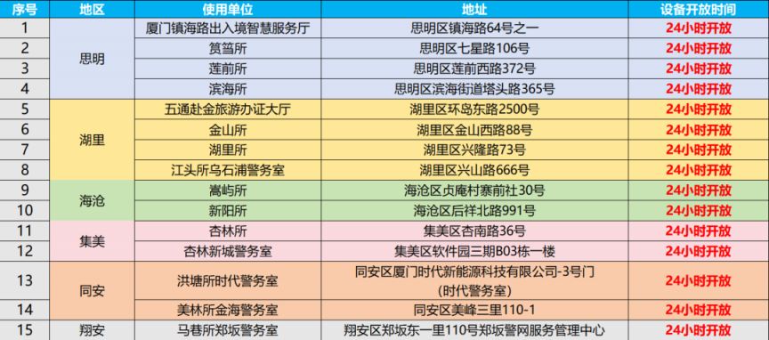 2026厦门出入境窗口春节放假安排