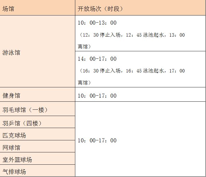 2026厦门春节工体场馆免费开放（时间 场馆 预约指南）