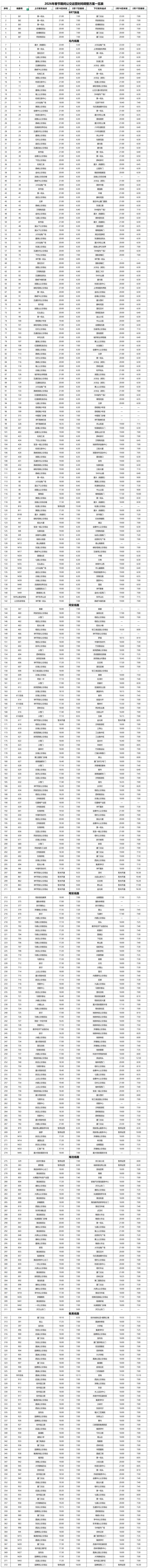 2026年春节假期期间厦门公交运营调整方案