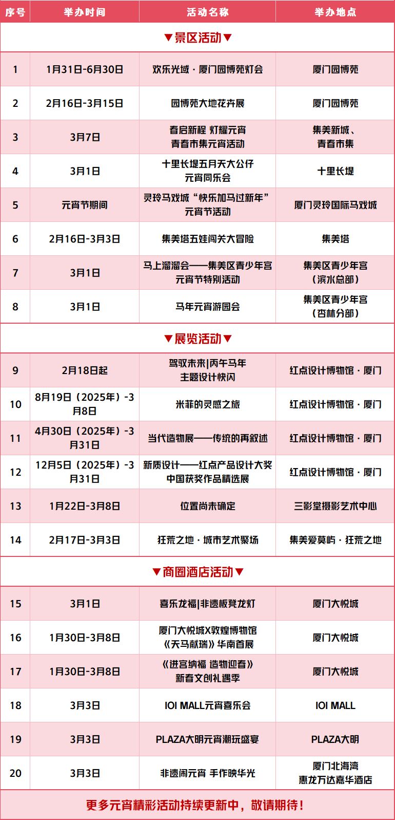 2026厦门集美区元宵节活动汇总