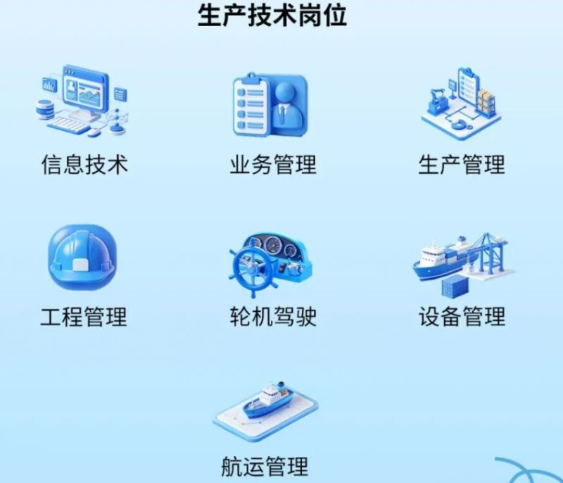 2026年厦门港务控股集团春季校园招聘指南